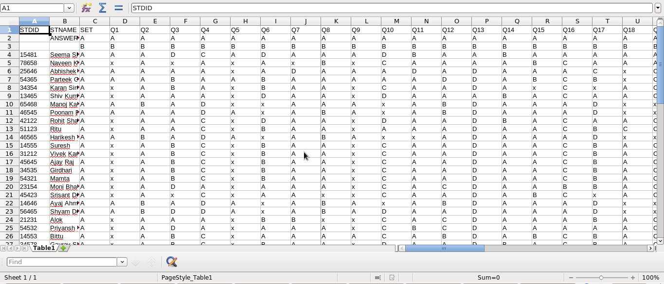 Question Status Report